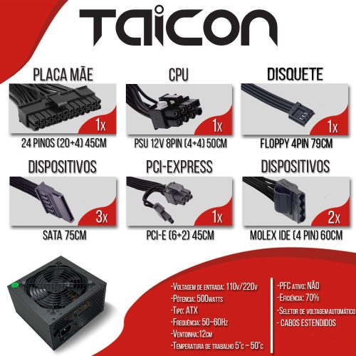 Zonas com os conectores em preto E FLOPPY automaica
